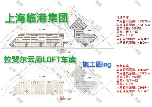 莱芜G60科创云廊LOFT专利车库（上海博普授权）