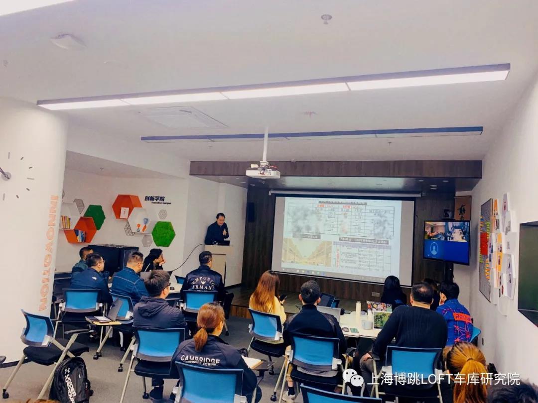 莱芜【上海博普】董事长初光先生受邀前往世茂集团进行“Loft车库专题会”授课演讲